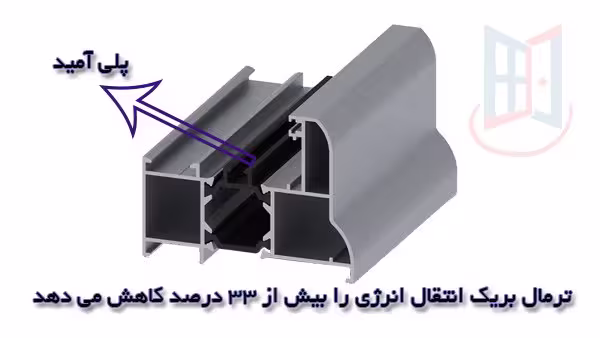 پروفیل پنجره ترمال بریک