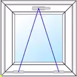 شکل پنجره دوجداره